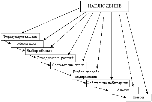Схемы для вышивки кривой рог Схемы для вышивки кривой рог